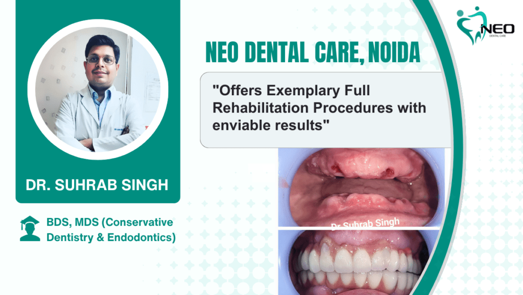 Dr. Suhrab Singh Spearheads Revolutionary Orthodontic Treatments for Misaligned Teeth at Neo Dental Care in Noida